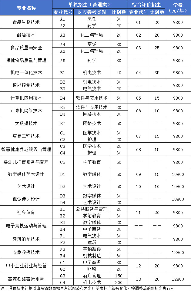 招生计划(1).jpg